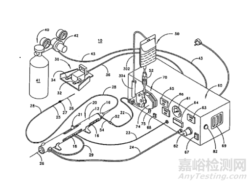 血管旋磨器械技術分析報告