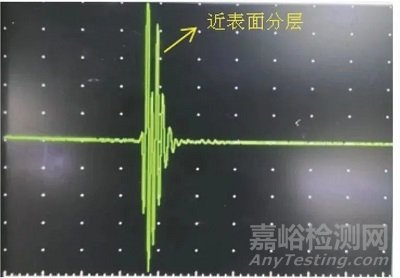 含超材料的結構功能一體化復合材料的超聲檢測