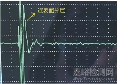 含超材料的結構功能一體化復合材料的超聲檢測