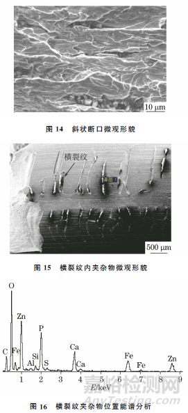 預(yù)應(yīng)力鋼絲用YL82B熱軋盤條斷裂原因