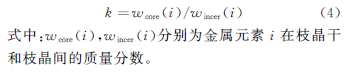 錸含量對第四代鎳基單晶高溫合金凝固組織的影響