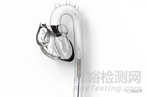 ModulHeart：首款允許疊加心臟泵公布FIM數據