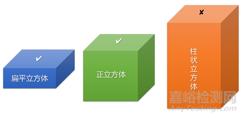 超前的集成電路設計“新思路”