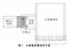 分離器液位計安裝短管開裂失效分析