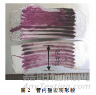 分離器液位計安裝短管開裂失效分析