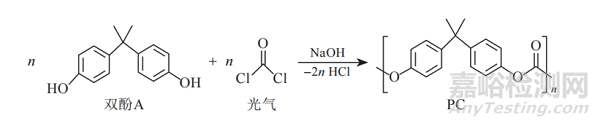 聚碳酸酯PC的聚合方式研究及市場分析