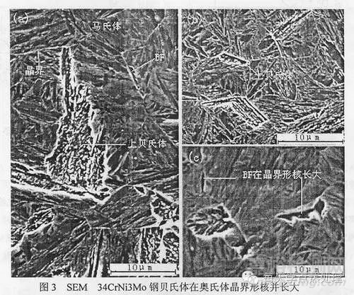 魏氏體與上貝氏體的判別