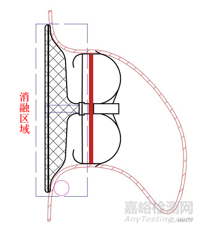 E-SeaLA：全球首創(chuàng)具有PFA消融功能的左心耳封堵器
