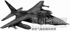 氣凝膠材料的研究進展和應用方向