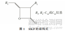 紙張中烷基烯酮二聚體分析方法的研究進展