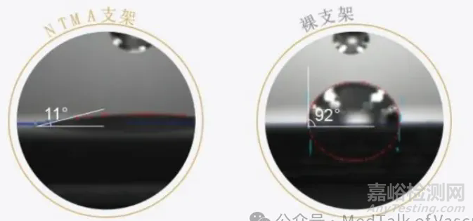 國產首款新型涂層血流導向密網支架技術解析