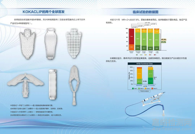 全球首款全尺寸規格型號和全彈片自鎖二尖瓣夾技術與市場解析