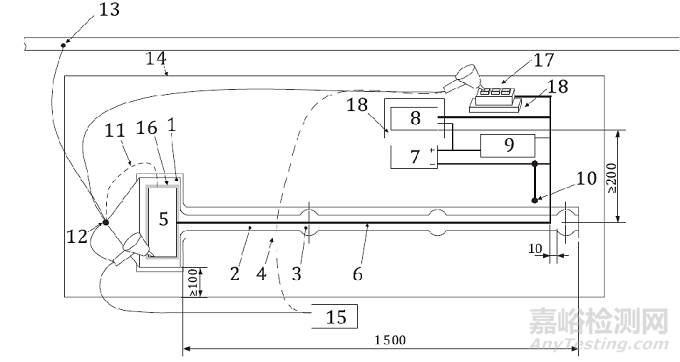 ISO 10605：2023靜電放電試驗以及驗證（核查）