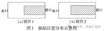 模具鋼鍛件白點缺陷分析與工藝改進