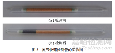 工作場所空氣中氨氣快速檢測管研制及應(yīng)用性能