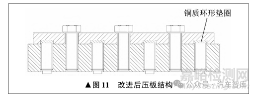 傳動(dòng)盤螺栓斷裂失效分析案例