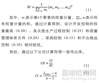 醫療器械注冊質量管理體系核查的常見問題