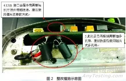 攝像頭電磁兼容RE項目整改案例分享