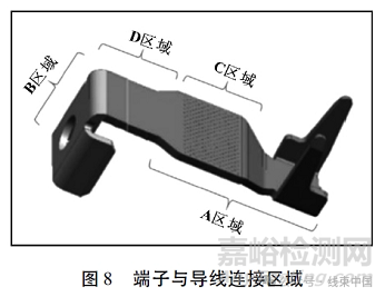 銅鋁超聲波焊端子結(jié)構(gòu)設(shè)計探討