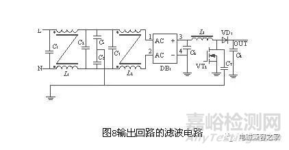 高頻開關電源設計中的電磁兼容問題