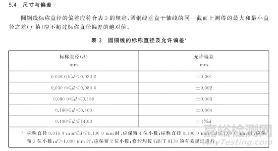 能否使用千分尺測量線纜的截面積