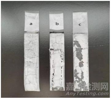 水性聚氨酯膠黏劑剝離強度影響因素的研究