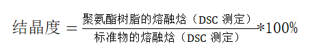 水性聚氨酯膠黏劑剝離強度影響因素的研究