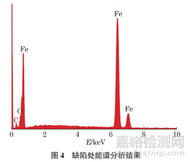 帶鋼卷取擦傷缺陷在不同工序下的微觀特征