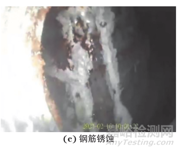 標準DG/TJ 08-2160與DB32/T 4986中預制拼裝橋梁套筒檢測技術的對比