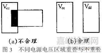 基于雙面印制板的EMC設(shè)計分享