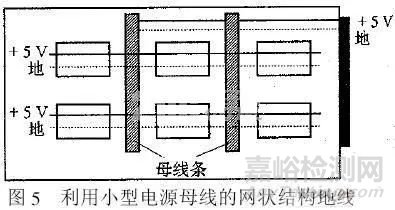 基于雙面印制板的EMC設(shè)計分享