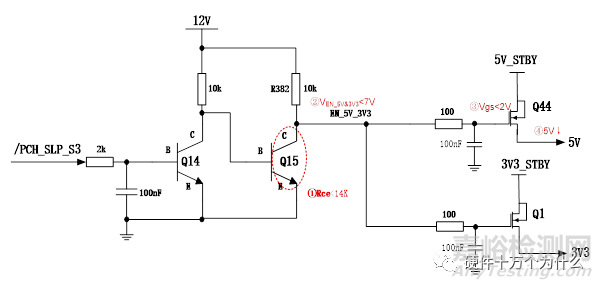 三極管SOT23封裝導致低溫高濕電路失效分析案例