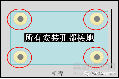 電路設計中接地常見問題與連接方法