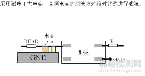 EMC之鐵氧體磁珠技術(shù)及選型要點(diǎn)！