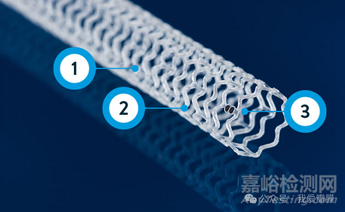 雅培依維莫司洗脫可吸收支架獲批CE，治療膝下外周動脈疾病
