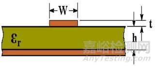 銳角和直角對PCB走線有什么影響？