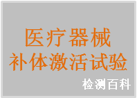 致敏反應試驗，致敏反應，致敏